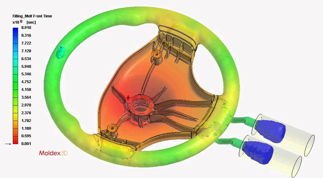 Mold Simulation Basic Course - ASK me Engineers