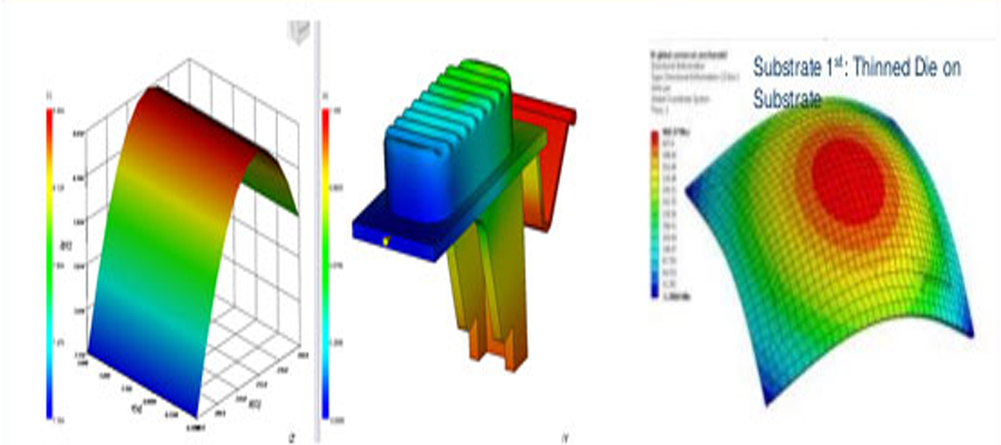 Mold Simulation Basic Course - ASK me Engineers